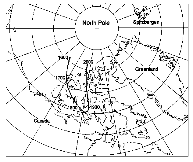 Magnetisk nordpol