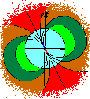 Geomagnetic page